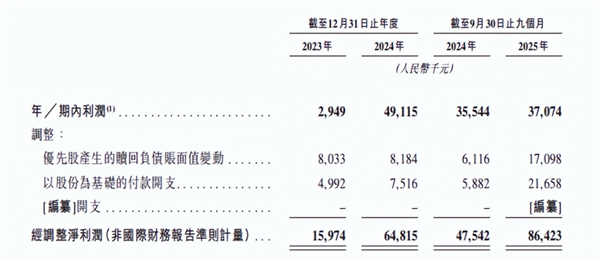 上万一盒的国产小卡片 凭什么让无数老外上瘾 国产小卡片 第2张 上万一盒的国产小卡片 凭什么让无数老外上瘾 国产小卡片 第2张