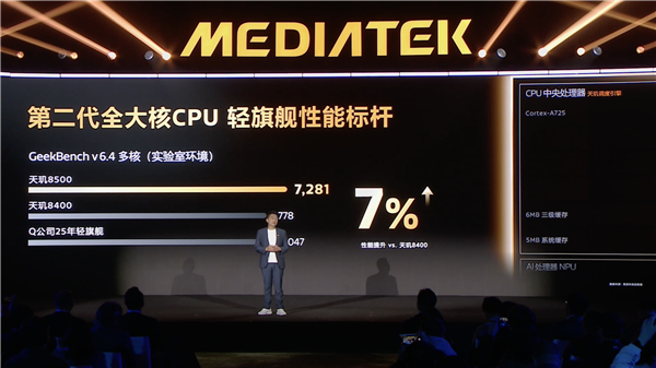 新一代中端神U！联发科天玑8500发布：跑分突破240万、GPU性能大涨25% 联发科天玑8500 第2张