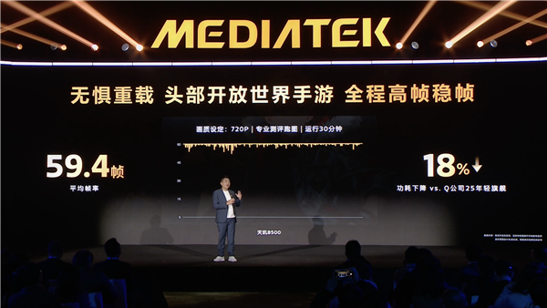新一代中端神U！联发科天玑8500发布：跑分突破240万、GPU性能大涨25% 联发科天玑8500 第4张