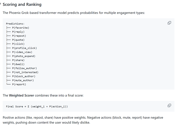 马斯克正式开源X平台推荐算法 筛选、打分、排序全靠AI 开源X平台 第3张
