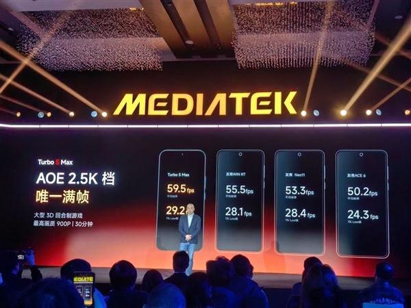 REDMI Turbo 5 Max官宣下周见！首发天玑9500s+9000mAh电池 Max 天玑9500s 第3张