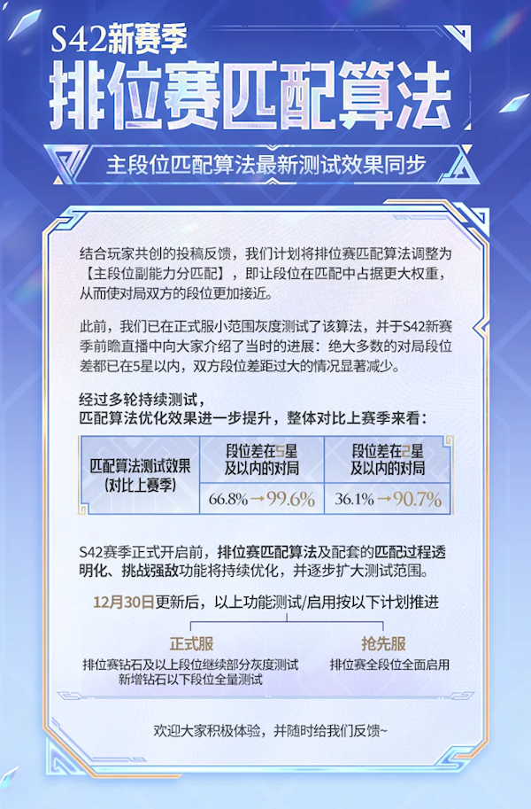 女律师硬刚王者荣耀 中国游戏算法诉讼第一案后续来了 中国游戏算法诉讼第一案 第4张