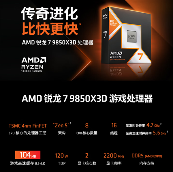 AMD锐龙7 9850X3D游戏性能曝光：比9800X3D略高3% 锐龙7 9850X3D游戏性能 第2张