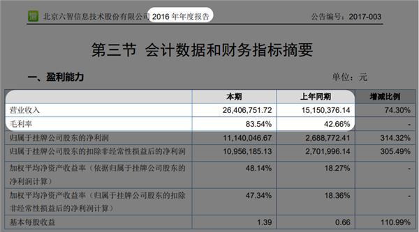 拯救过无数个学生狗的文库网站们 正在倒下。。。 文库网站 第5张