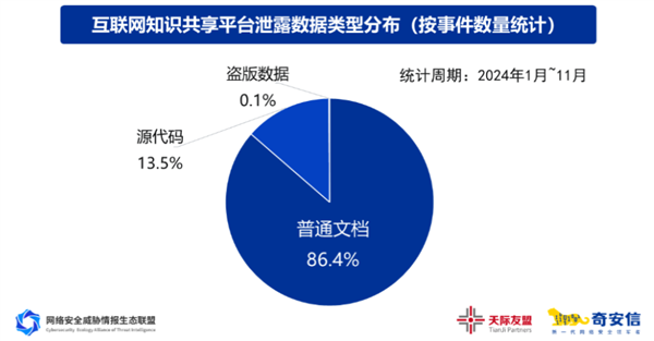拯救过无数个学生狗的文库网站们 正在倒下。。。 文库网站 第11张