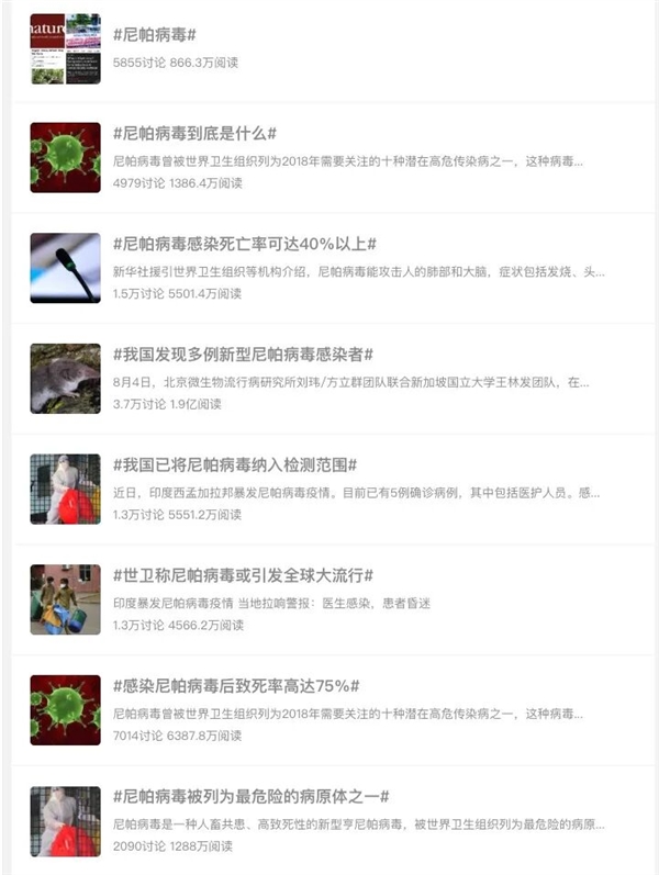 印度这致死率75%的尼帕病毒 真的会成为下一个新冠吗 尼帕病毒 第1张