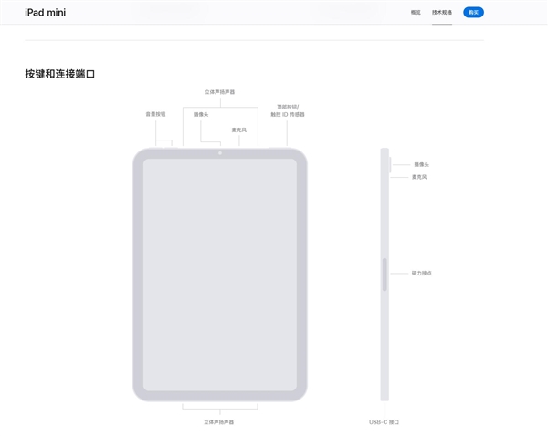 折叠版iPad!iPhone Fold外观细节出炉:音量键在顶部 折叠版iPad 第2张 折叠版iPad!iPhone Fold外观细节出炉:音量键在顶部 折叠版iPad 第2张