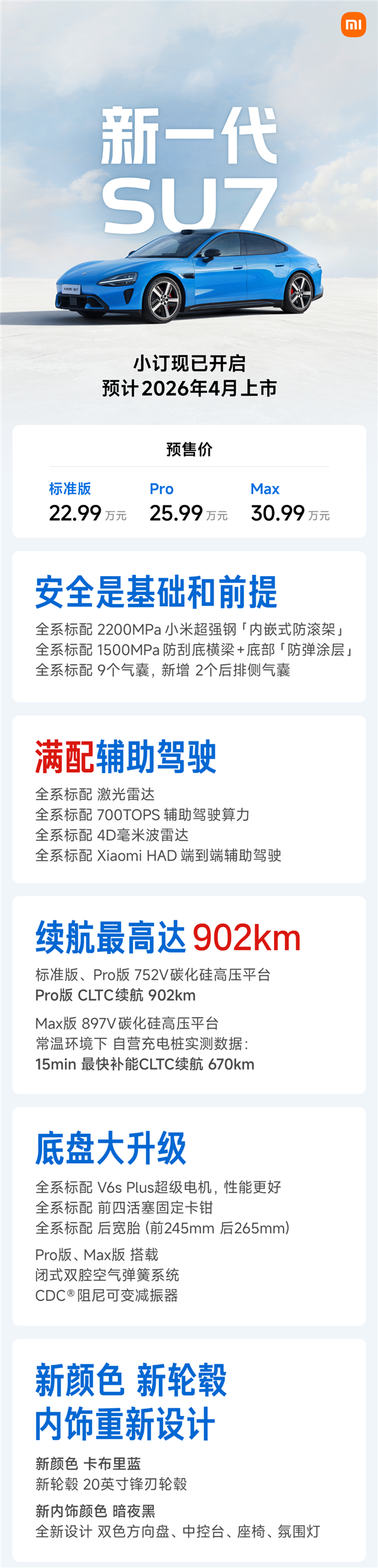 雷军谈新一代SU7：我们一定把车做好！做成所有人向往的梦想之车 新一代SU7 第3张