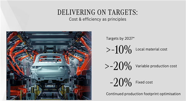 奔驰去年利润下滑40% 降本仍为关键词 第2张