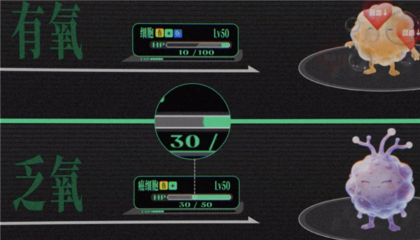 如何用粒子加速器做一把超高效的手术刀？ 用粒子加速器 手术刀 第18张