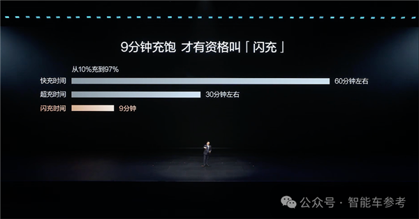 把油车往死里干！比亚迪满电只需5分钟：10万级也标配 第8张
