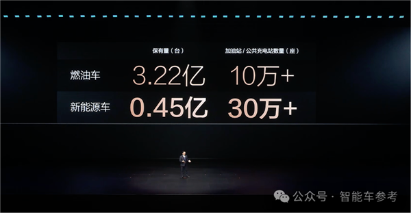 把油车往死里干！比亚迪满电只需5分钟：10万级也标配 第2张