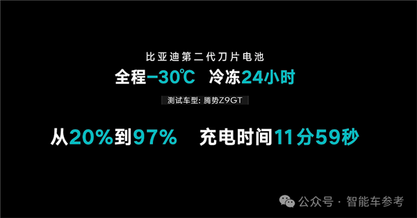 把油车往死里干！比亚迪满电只需5分钟：10万级也标配 第6张