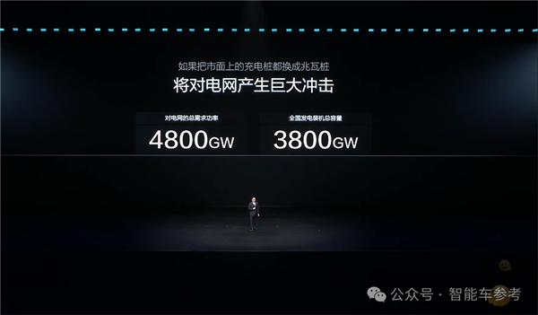 把油车往死里干！比亚迪满电只需5分钟：10万级也标配 第11张