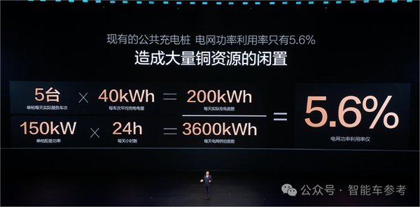 把油车往死里干！比亚迪满电只需5分钟：10万级也标配 第15张