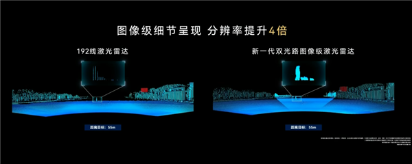 鸿蒙智行开年发布会 主角怎么不是车了 鸿蒙智行 第4张