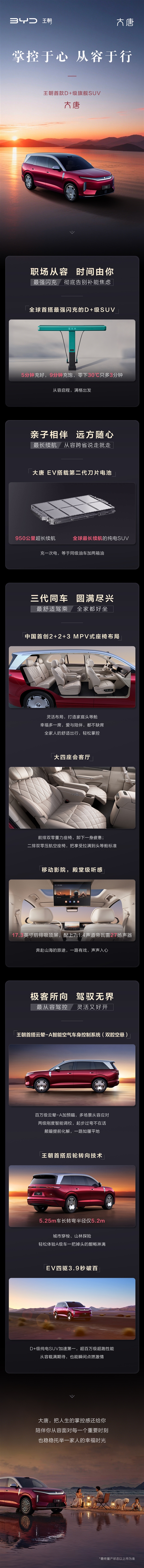 一图读懂比亚迪D级SUV大唐：闪充9分钟满血、950km续航全球第一 比亚迪D级SUV大唐 第1张