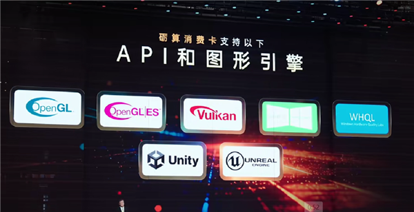 12GB显存!中国首款6nm真自研GPU正式发售:性能对标RTX 4060 适配100+游戏、最火大作全覆盖 中国首款6nm真自研GPU 第8张 12GB显存!中国首款6nm真自研GPU正式发售:性能对标RTX 4060 适配100+游戏、最火大作全覆盖 中国首款6nm真自研GPU 第8张