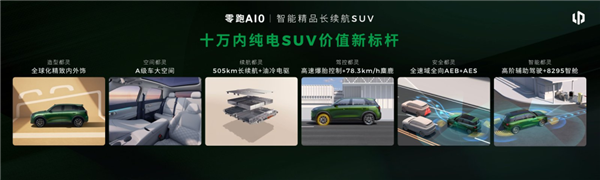 零跑夯爆了!6.58万开卖A10 把激光雷达打到8万级 零跑 第6张 零跑夯爆了!6.58万开卖A10 把激光雷达打到8万级 零跑 第6张