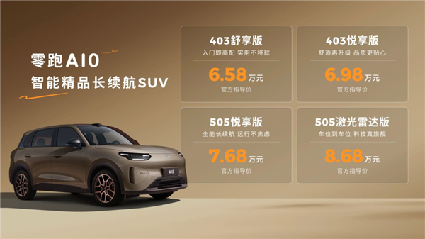 零跑夯爆了!6.58万开卖A10 把激光雷达打到8万级 零跑 第1张 零跑夯爆了!6.58万开卖A10 把激光雷达打到8万级 零跑 第1张