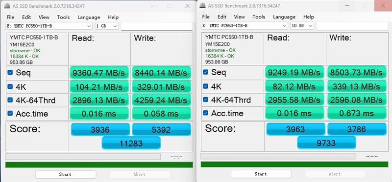 还有比它更强的OEM固态吗！长江存储PC550 1TB评测：不用散热片也能满速的PCIe 5.0 SSD