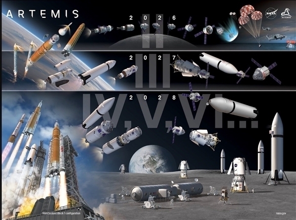 阿尔忒弥斯2号成功溅落太平洋!美国载人绕月任务圆满成功