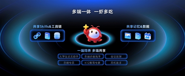 2026荣耀PC全面爆发:从养虾本到全矩阵产品 一步到位