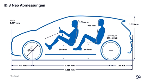 大众ID.3焕新升级:实体按键回来了、续航猛涨超600公里 大众ID.3 第3张 大众ID.3焕新升级:实体按键回来了、续航猛涨超600公里 大众ID.3 第3张