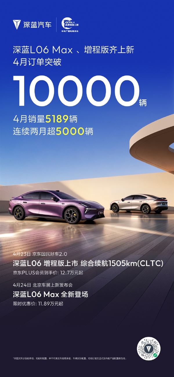 深蓝汽车4月销量33187辆 全球交付破80万辆 深蓝汽车 第2张