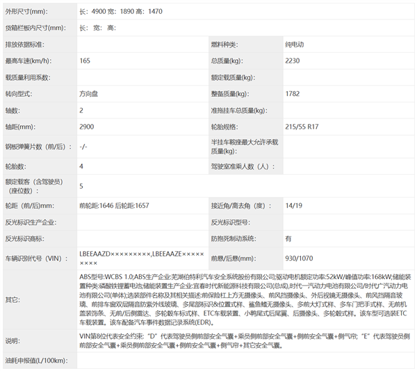 北京现代新车申报图亮相 造型另类！博主韩路直呼看不懂 北京现代 第6张