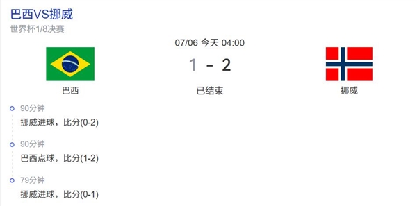 巴西被淘汰 内马尔哭了 王腾:英雄迟暮啊