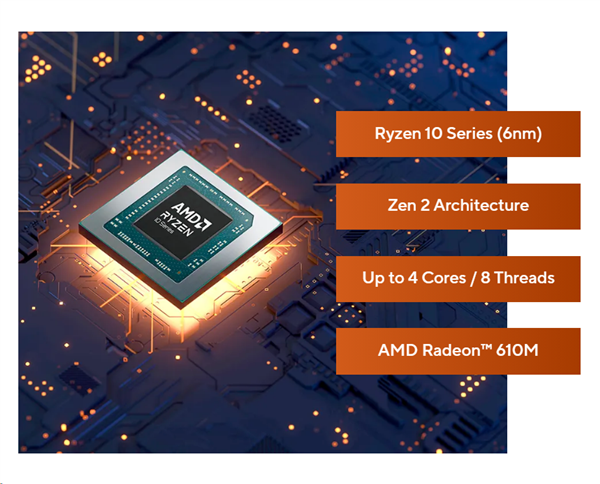 华硕新迷你机上架：用的竟是AMD Zen 2改名老芯片！