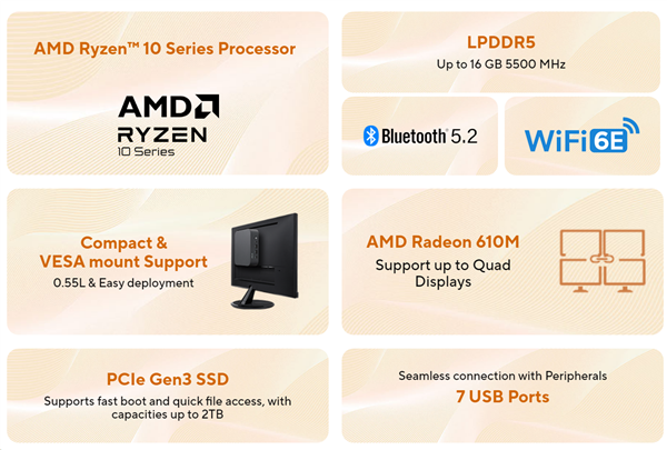 华硕新迷你机上架：用的竟是AMD Zen 2改名老芯片！