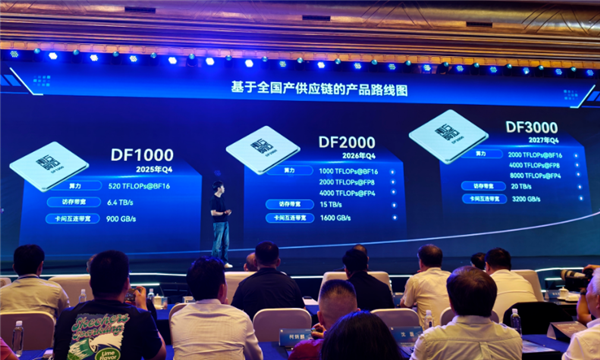 国产14nm也能这么猛！东方算芯DF2000内存带宽超英伟达GB200近两倍
