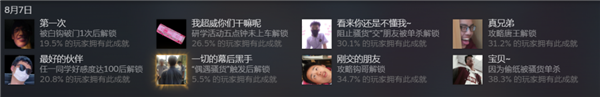 高中生自费做游戏也能被喷 还有人类吗？