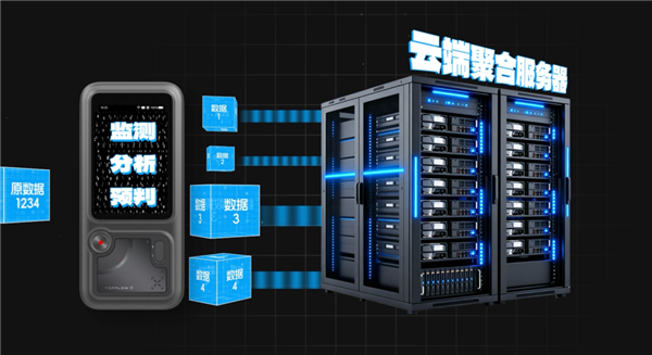 宽带能和5G一起用？这玩意真让中兴给做出来 了