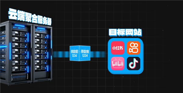 宽带能和5G一起用？这玩意真让中兴给做出来 了