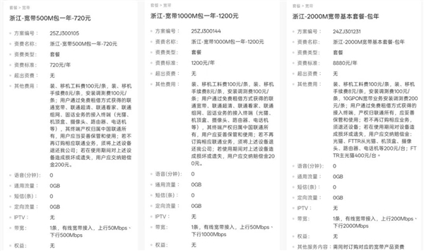 宽带能和5G一起用?这玩意真让中兴给做出来 了