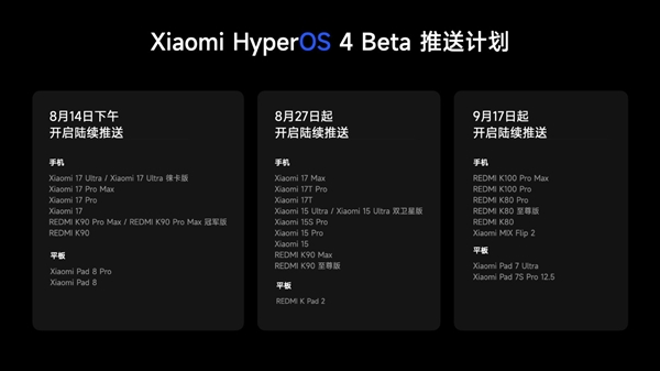 澎湃OS 4柔光玻璃适配名单公布：小米13/14、K70/80系列等老机型也有