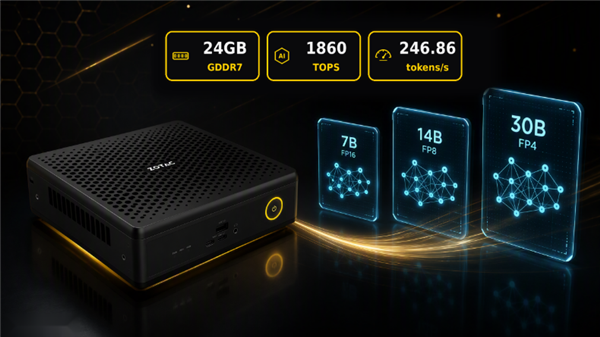 仅3.03升！索泰QU29N5000迷你主机发售：能跑30B大模型 售41999元