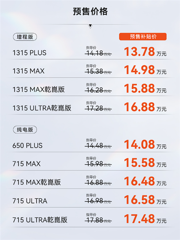 13.78万买车长超5米的大SUV！极狐T7预售72小时 订单破3万