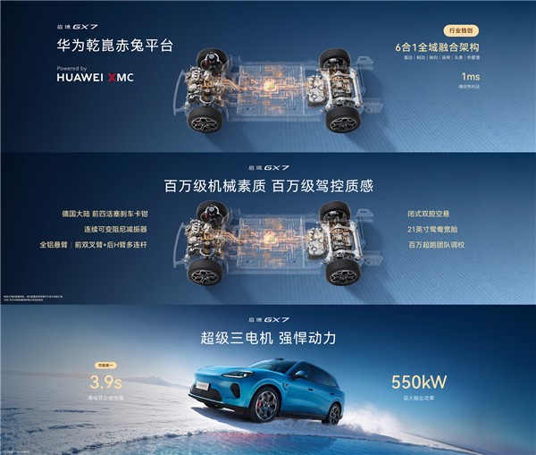 百万级以内增程最速SUV！启境GX7开启预售：24.99万起
