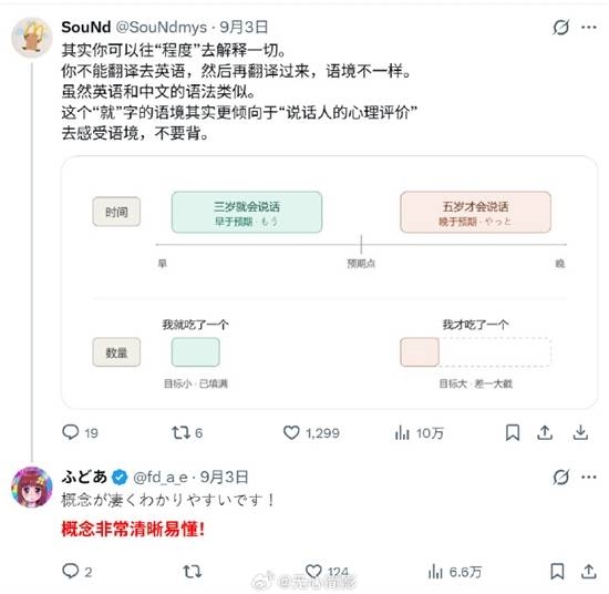 日本网友学中文被“就”字逼疯!国内网友精准总结
