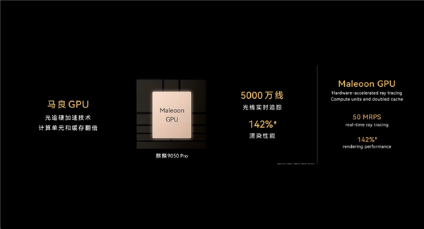 韬定律成真！华为时隔六年再发旗舰芯片：麒麟9050 Pro不靠3nm照样封神