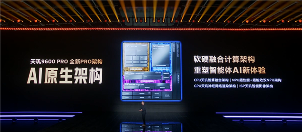 联发科首款2nm SoC！天玑9600 Pro正式亮相：330亿+晶体管