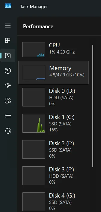 Windows 11 26H2内存占用优化！可惜48GB没必要、8GB用户用不到
