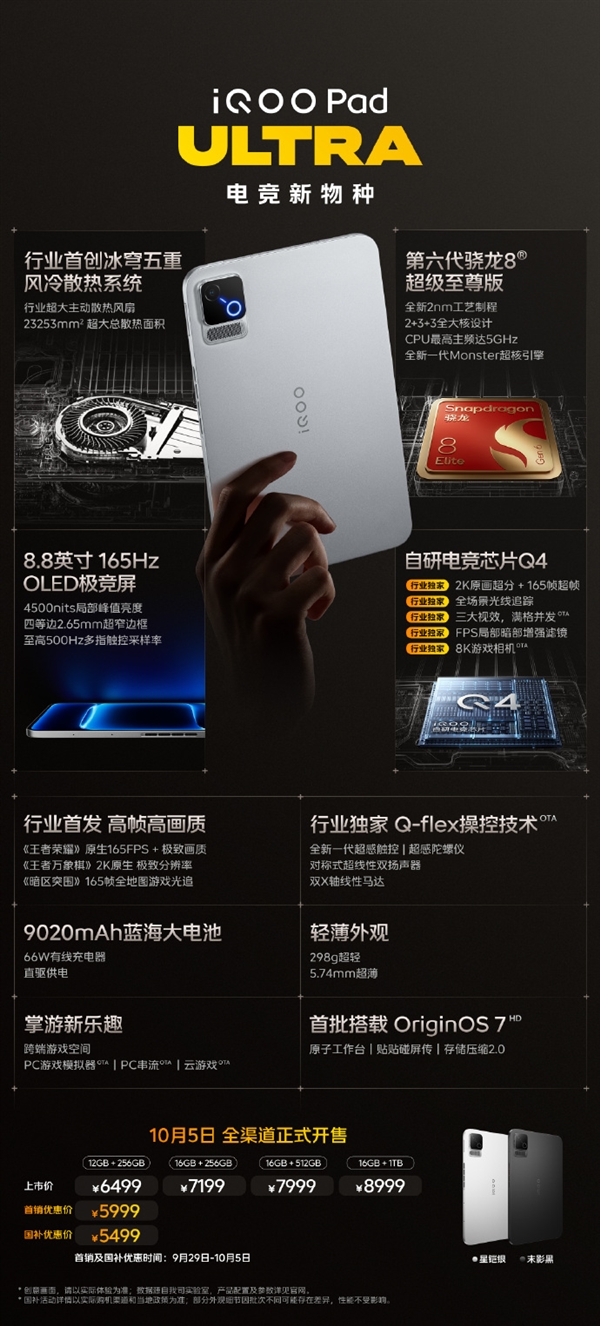5999元起!iQOO Pad Ultra开售:全球首款第六代骁龙8超级至尊版平板
