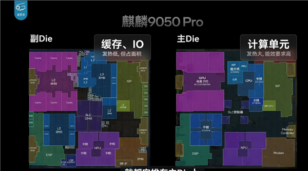 韬定律有多牛！Mate 90 Pro Max下麒麟9050 Pro性能完全展示 部分场景完胜第五代骁龙8至尊版