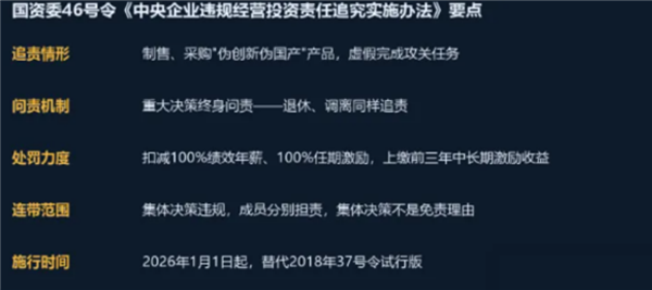 套壳电脑不再是资产!国资委46号令落地:伪国产好日子到头了